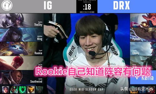 IG队员目前在哪个平台直播？