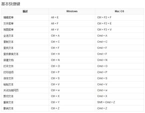 我要学电脑从零开始