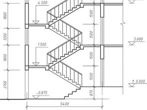 楼梯怎样在平面图中看剖面图的尺寸