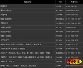 gta5作弊码取消星星,gta5作弊码金钱增加xbox