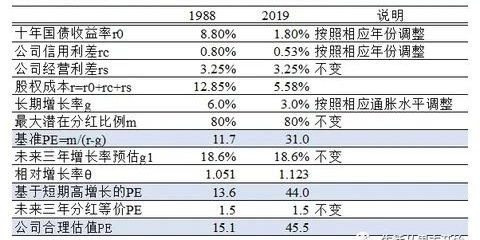 求2015年王中王一句中特诗？