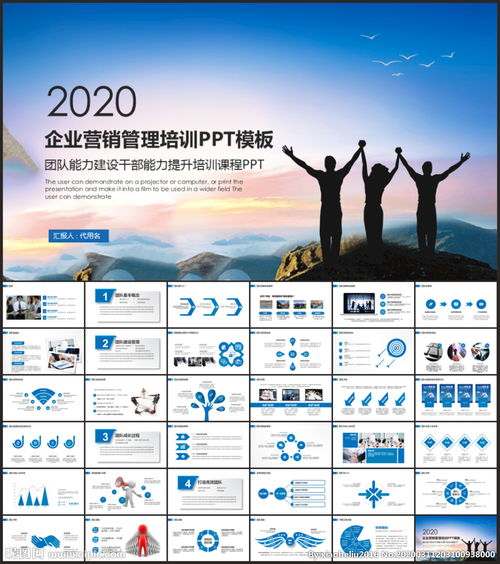 销售管理培训课程有哪些？