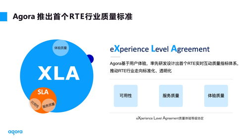 同声网是做什么的？