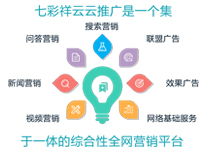 为什么要做网络推广？