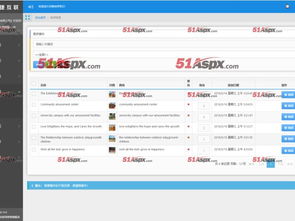到底什么是CMS建站系统，如何使用？