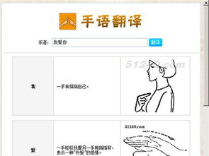 手语翻译怎样做