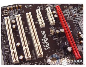 "PCI"是什么意思?