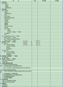 利润总额计算公式？