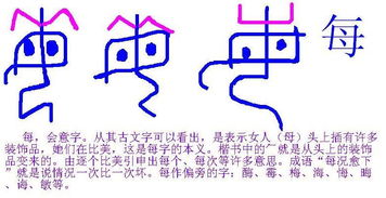 会意字有哪些？