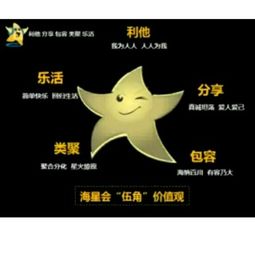 克亚营销系统之如何设计最有利的商业模式