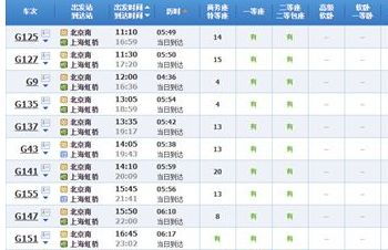 12306每天放票时间