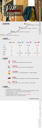 会员管理制度包括哪些方面