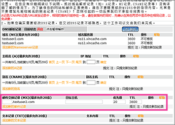 北京新网数码信息技术有限公司怎么样？