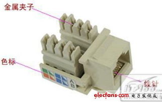 网线水晶头一线两头接法顺序