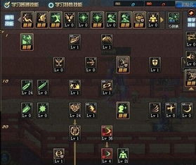 DNF阿修罗怎样加点？