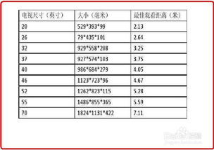 腰围英寸换算厘米,英尺英寸换算厘米