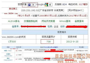 网站权重和网页pr值,网站权重什么意思