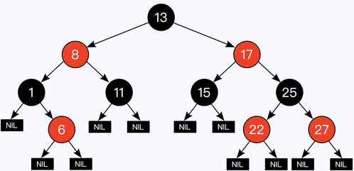 算法 翻译,算法 专利