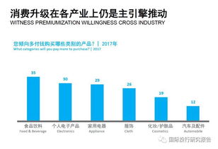 美国的《消费者报告》是一本什么样的杂志？