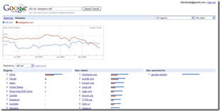 网络与信息安全、信息安全有什么区别呢？