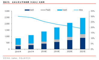 大数据港是什么意思