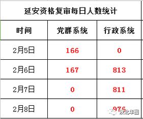 生源地是什么意思?,生源地是什么意思具体到县还是市