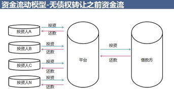 产品销售策略有哪些？