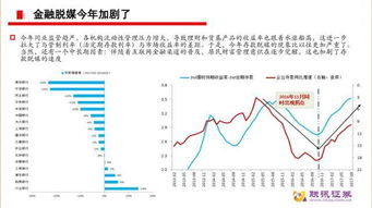市场分析常用的几种方法？
