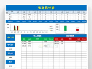 电子记账表格模板,收支记账表模板