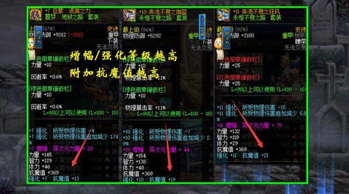 DNF中抗魔值是什么意思？