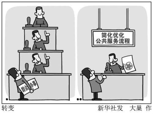 “服务意识”的意义是什么？