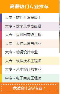 未来就业前景最好的十大专业是哪些专业？