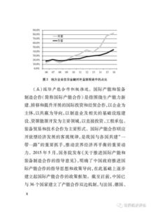 你好，请问写给投资人的报告叫什么名字，该用什么