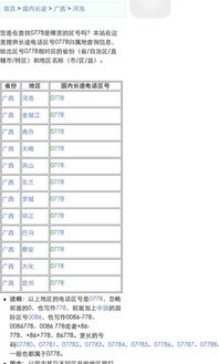 0755是哪里的区号？95555是啥号？