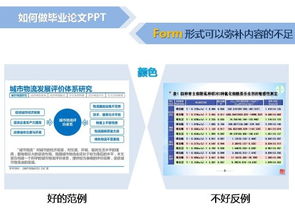 答辩ppt制作多少钱，答辩ppt制作内容