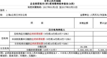 分公司独立核算和非独立核算区别,分公司独立核算所得税怎么申报