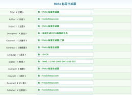 怎么快速提高网站的排名？