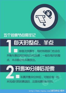 抢票攻略火车票