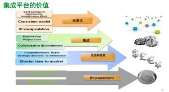 scada是什么意思中文翻译