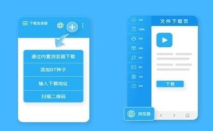 磁力链接是和BT一样的吗