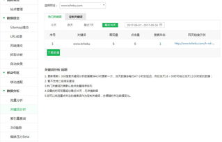 360网站是不是被攻击了？