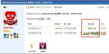 在网络上怎么赚钱？