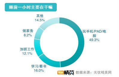 精英网乒乓球商城