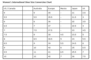 中国标准鞋码对照是什么？