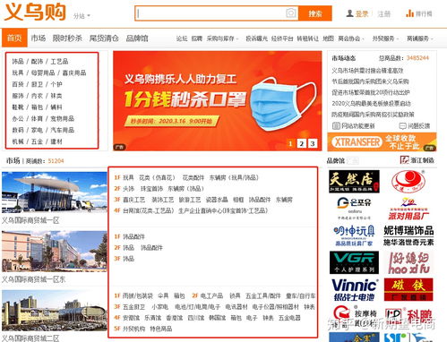 淘宝开店如何找货源？