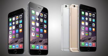 iPhone6 长宽高各是多少厘米