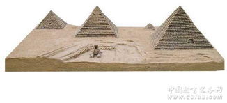 如何制作金字塔模型？