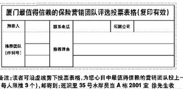我想看2008年6月1号2号的厦门时报和海峡导报
