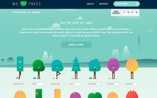 什么叫扁平化设计？