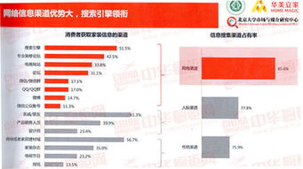 受众 英文,受众群体是什么意思
